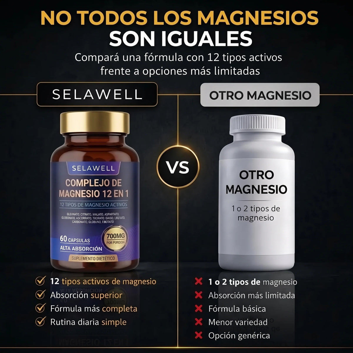 Complejo de Magnesio 12 en 1- SelaWell